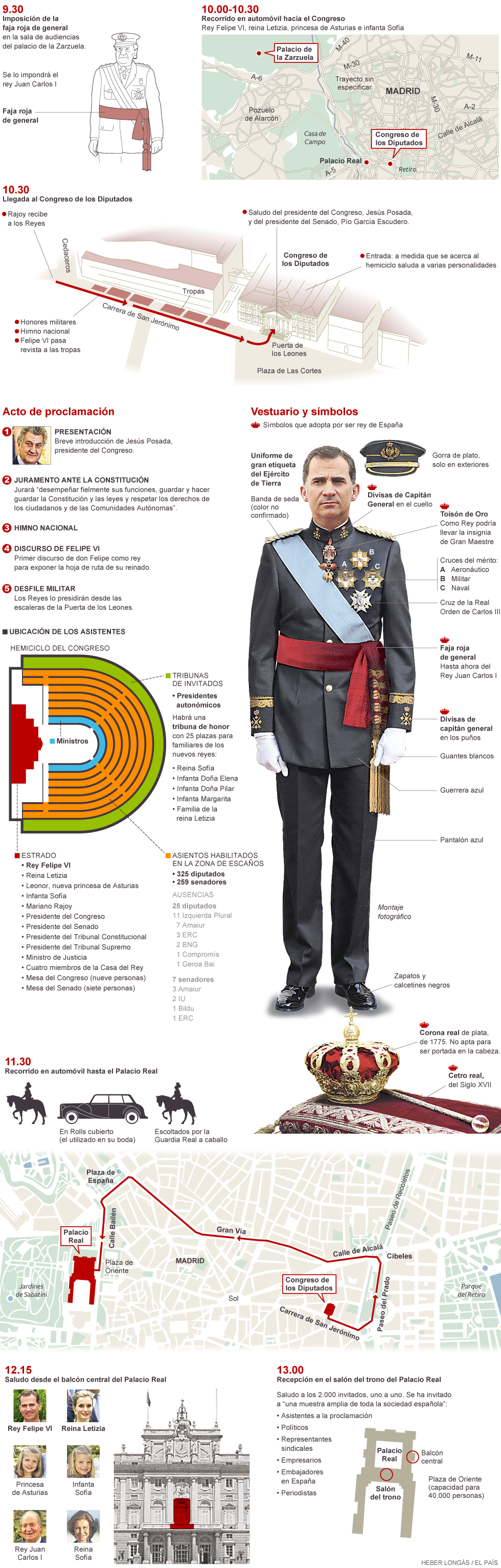 1403031532_023044_1403113456_noticia_normal - Arranca la era Felipe VI, el nuevo rey de España