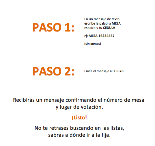 Captura de pantalla 2014-06-12 a las 13.01.08 - ¿Sabes en qué mesa debes votar el domingo?