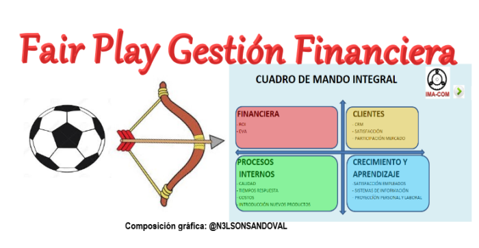 Fair play financiero regulación y gestión