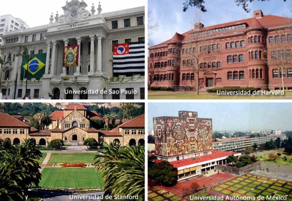 Las mejores universidades del mundo