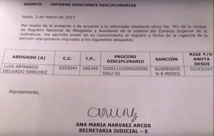  - Abogado sancionado por el CSJ ejerce como jefe de la oficina jurídica de Cedenar