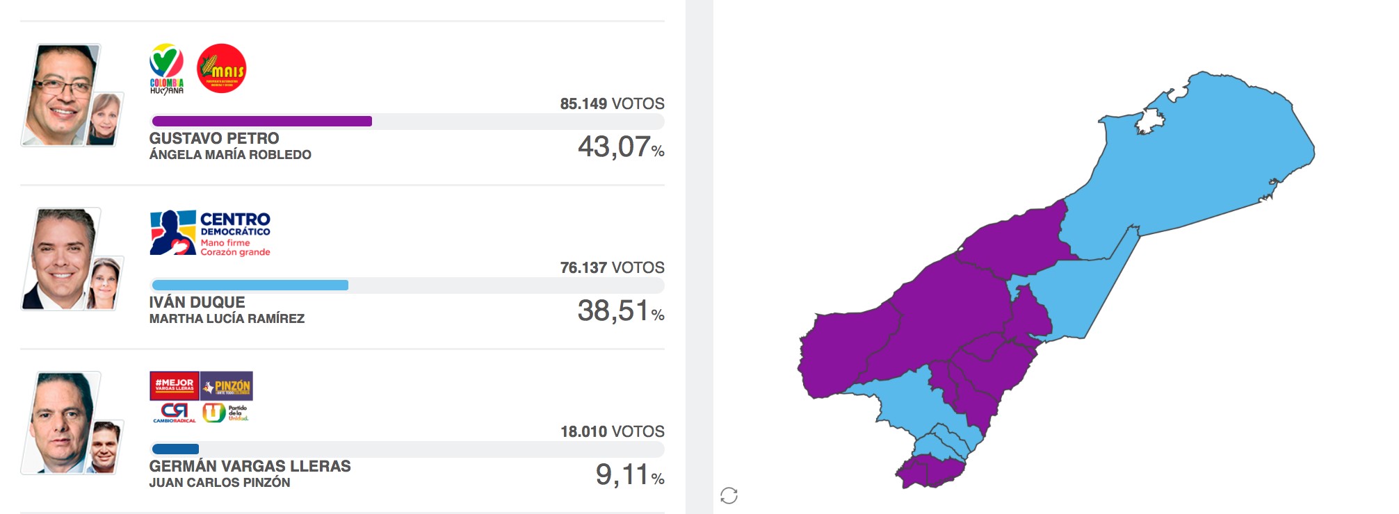  - El combo de políticos de Córdoba y La Guajira con cuenta de cobro para Duque