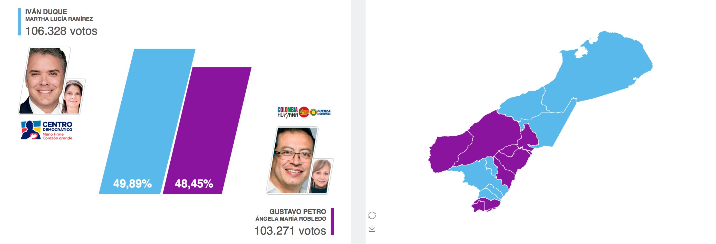  - El combo de políticos de Córdoba y La Guajira con cuenta de cobro para Duque