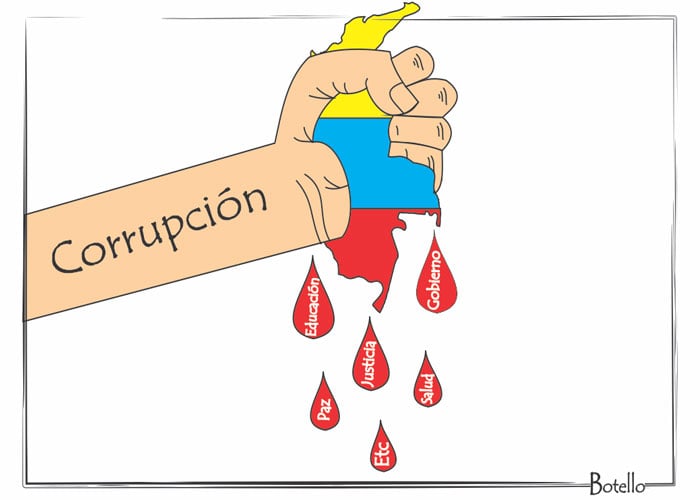 Caricatura: el desangre de la corrupción