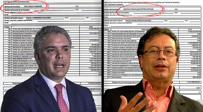  - ¿De dónde sacaron Duque y Petro los más de  mil millones que costaron sus campañas?