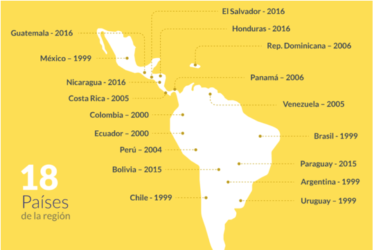  - El argentino de Mercado Libre que desafía al gigante de Amazon