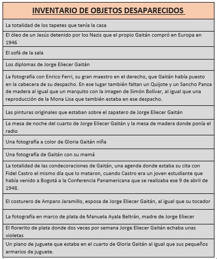  - La Universidad Nacional y el saqueo a la casa de Jorge Eliecer Gaitán