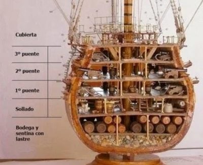  - Cuatro preguntas a la vicepresidenta sobre el galeón San José