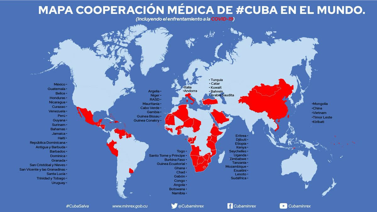  - Cuba, una isla dispuesta a enfrentar el COVID-19 en todo el mundo