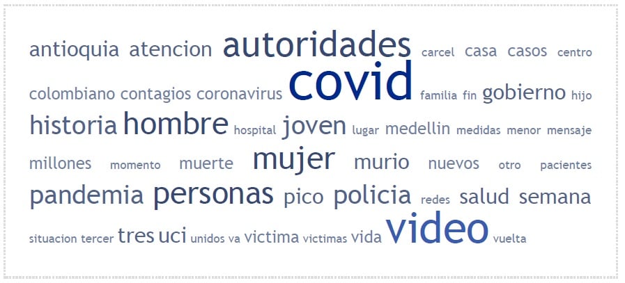 Noticias Caracol - ¿Cómo se mueven en redes sociales los tres noticieros más importantes del país?