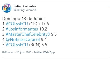  - Desde que Carlos Antonio Vélez sea el comentarista los colombianos no verán partidos en RCN