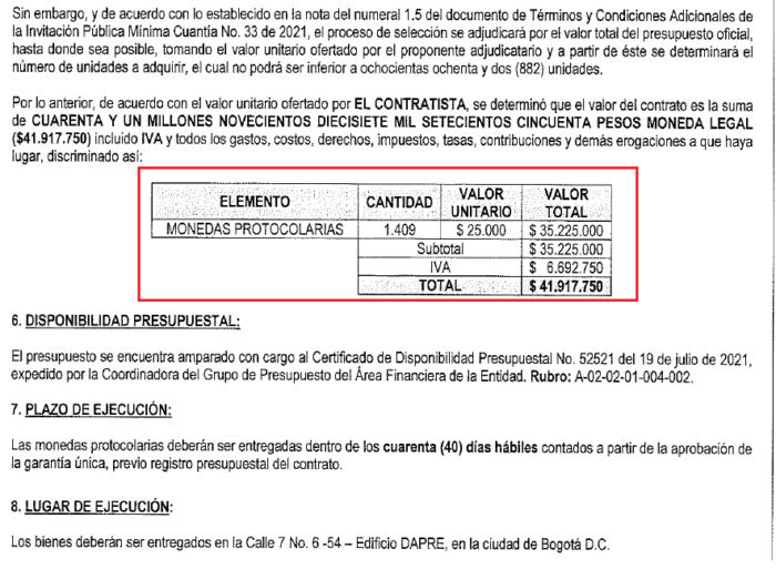  -  millones para comprar monedas con su nombre: la ultima vanidad de Iván Duque