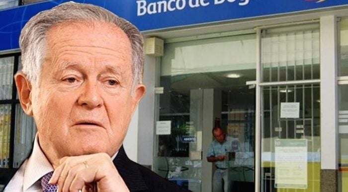  - Los bancos que más ganaron en Colombia en el 2021