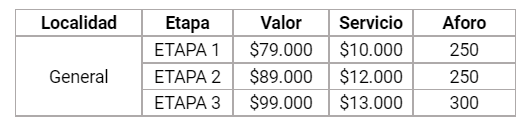  - El regreso de los reyes de la electrónica a Bogotá