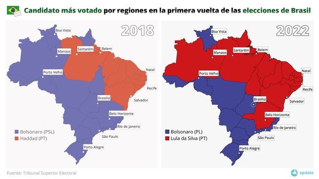  - Elecciones en Brasil: Bolsonaro en modo Guerra