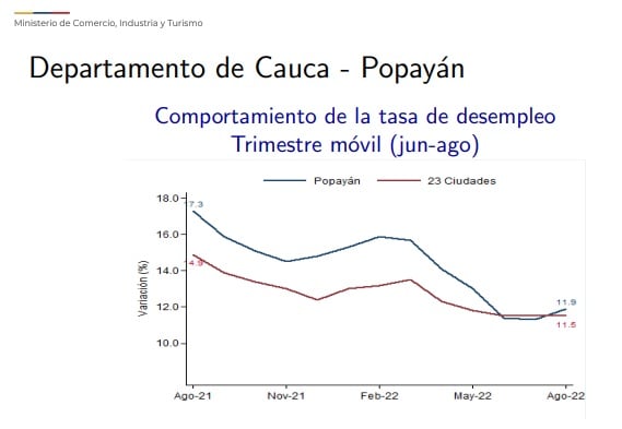  - Cauca, a quitarse la máscara del narcotráfico