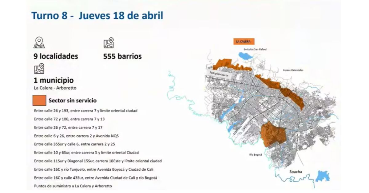 racionamiento de agua en Bogotá - El A B C del racionamiento de agua en Bogotá; zonas, horarios y más