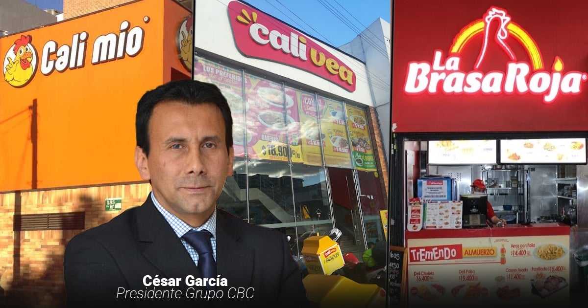 No son caleños sino boyacenses los dueños de las pollerías Cali Mio, Cali Vea y La Brasa Roja