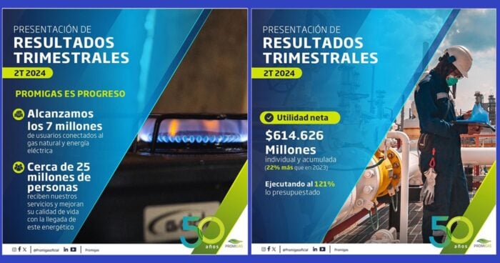 promigas - Promigas, la gigante de Sarmiento Angulo que le lleva el gas a más de la mitad de Colombia