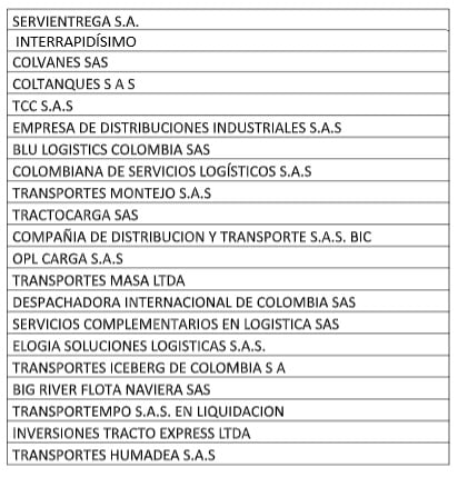  - Los poderosos del transporte de carga que Petro quiere sentar para negociar con los camioneros de base