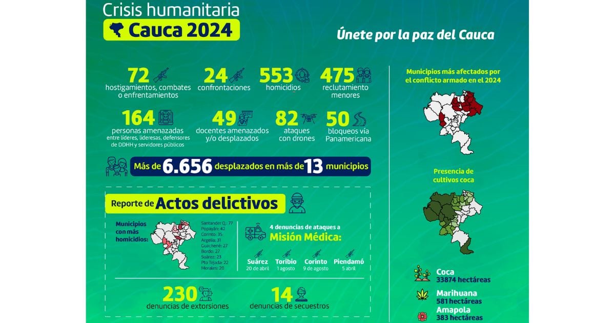 paz en marcha - Paz en marcha: la movilización de los caucanos que clama por tranquilidad a los grupos armados