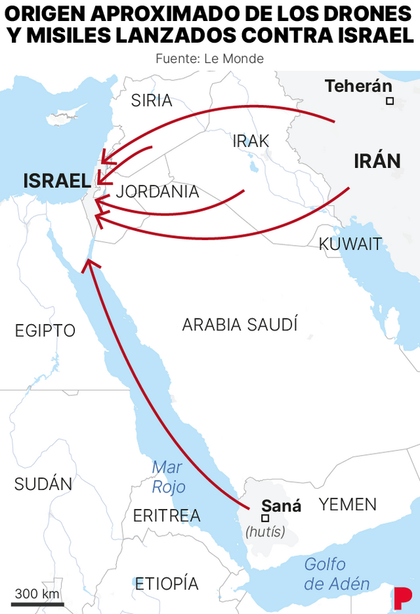  - El Cilindro de Ciro el Grande y los F-35 de Netanyahu