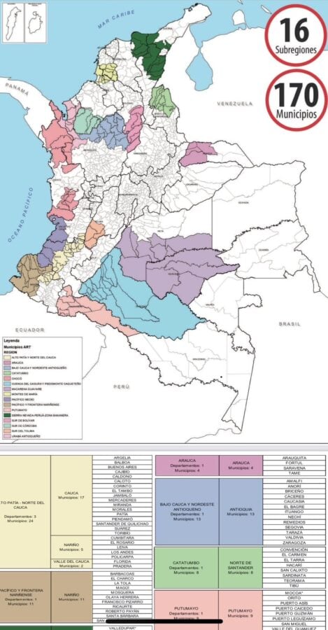  - Para consultas previas y permisos medioambientales