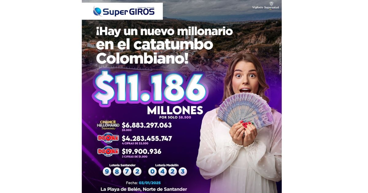 colombiano que ahora es millonario - El colombiano que ahora es millonario: ganó tres premios de chance en una noche