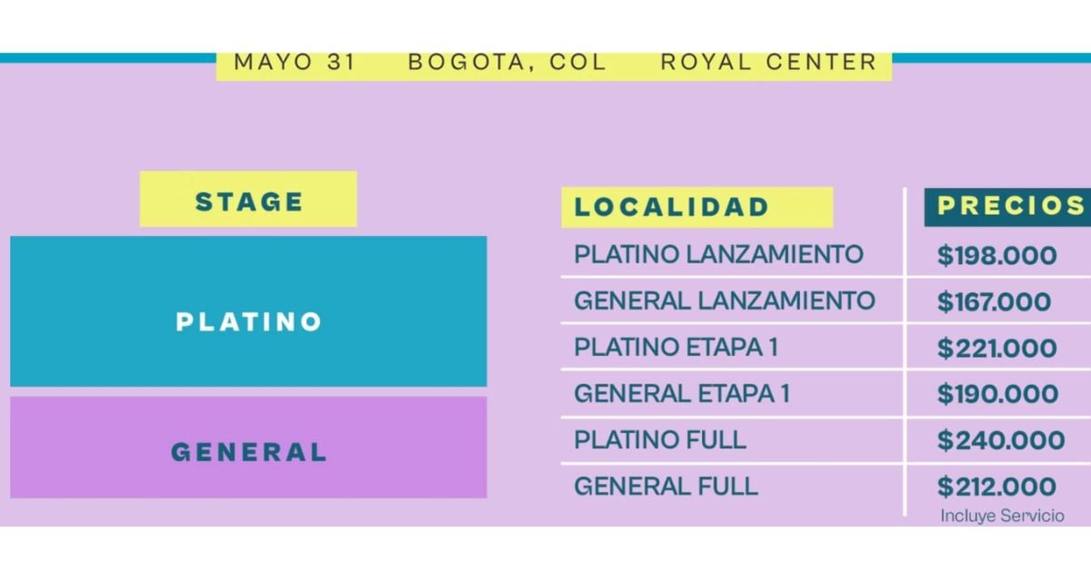 concierto de Mike Bahía - Esto cuestan las boletas del concierto de Mike Bahía en Bogotá; el mejor asiento no supera los 0 mil